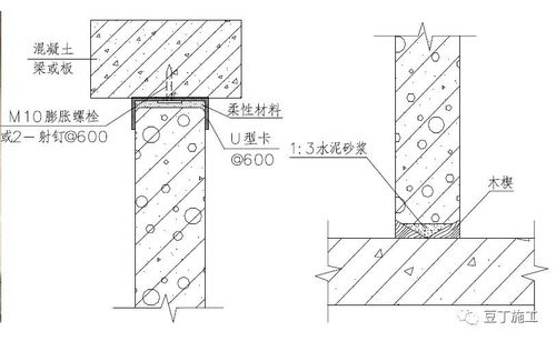 隔熱工程施工革新 11種新技術(shù)、新材料與新工藝引領(lǐng)未來